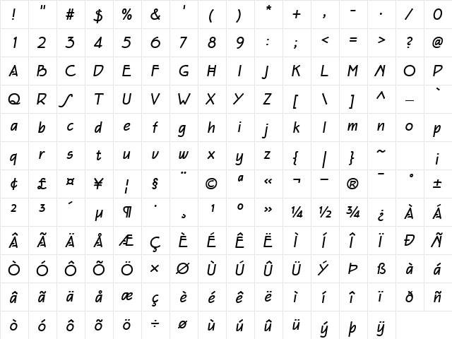 EaglefeatherFormalBoldItalic Regular  glyph index