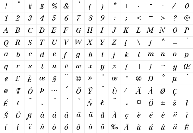 Centennial-Italic Regular  glyph index