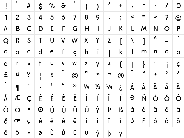 Modeco Trial Regular  glyph index