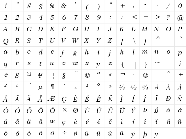 Caslon224 Bk BT Book Italic  glyph index