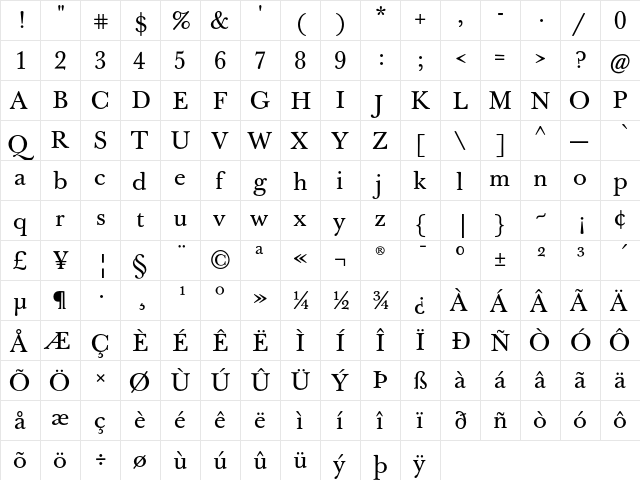 J Baskerville TxN Regular  glyph index