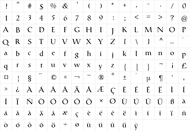 Catull BQ Regular  glyph index
