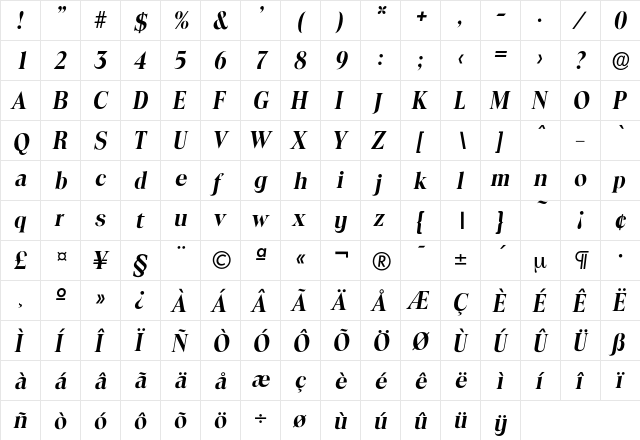 Toledo-DemiBoldIta Regular  glyph index