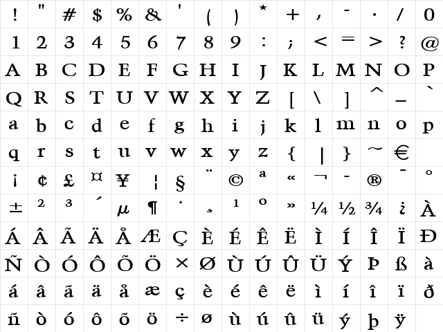 CongoWide Bold  glyph index