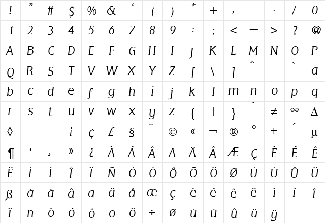 FlemingLight RegularItalic  glyph index