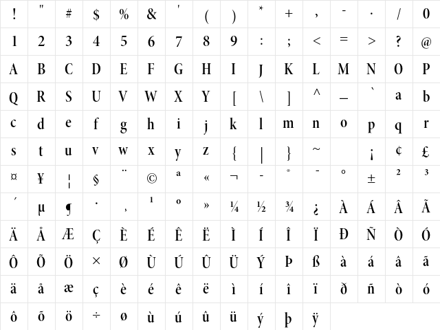 Minion Pro Semibold Cond Display  glyph index