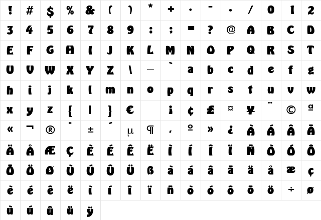 HoboExtraBold Regular  glyph index