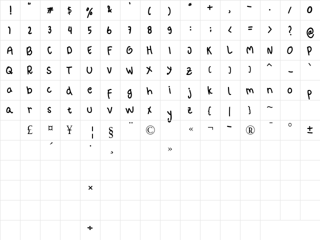 cheerful Regular  glyph index