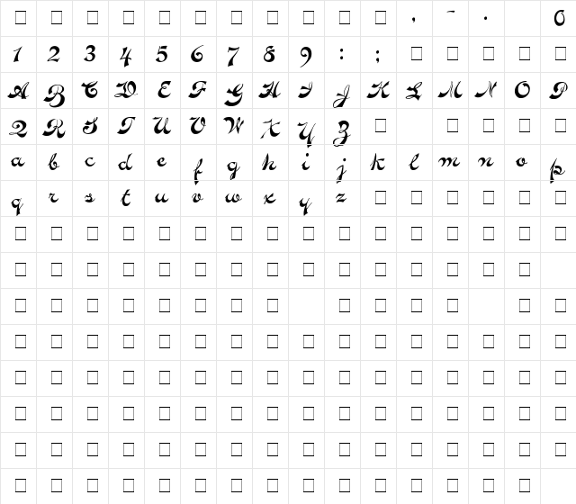Novelty Script plain  glyph index