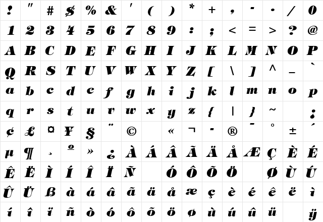 SophisticateBlackSSK Bold Italic  glyph index