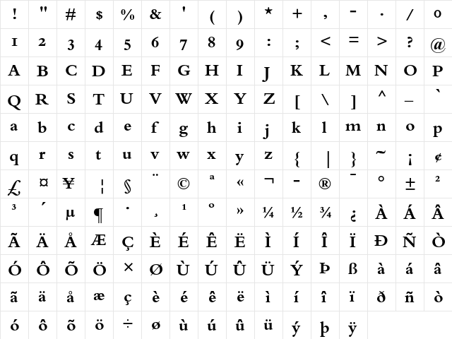 Bembo Bold OsF  glyph index