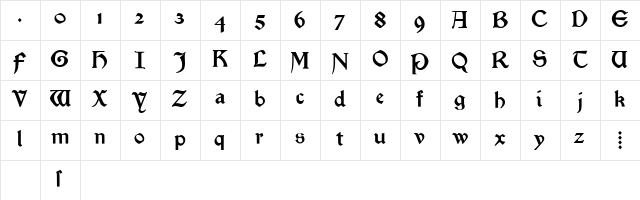 Chartz Regular  glyph index