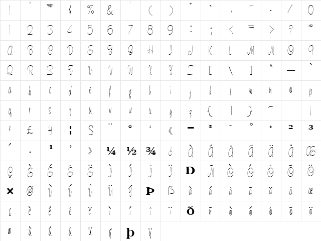 Lucy Regular  glyph index