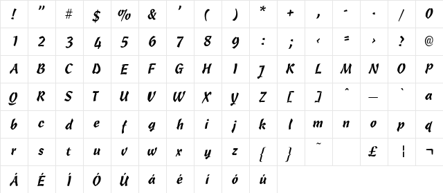 Cascade Light  glyph index