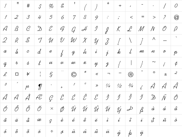 Kaufmann Italic  glyph index