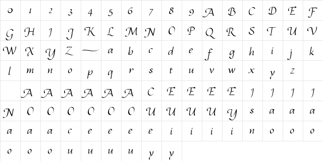 Calligram Personal Regular  glyph index