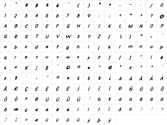 Qualio black italic Regular  glyph index