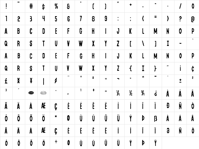Yummy Mummy Regular  glyph index