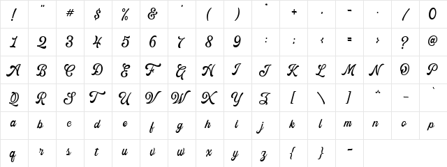 The Kogles Script DEMO Regular  glyph index
