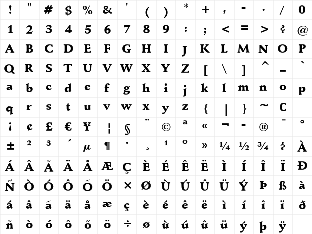 Schneidler Blk BT Black  glyph index