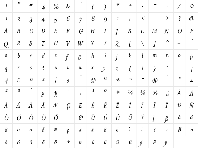 MrsEaves RomanItalic  glyph index