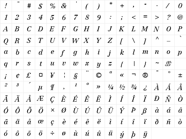 Century Reprise SSi Italic  glyph index