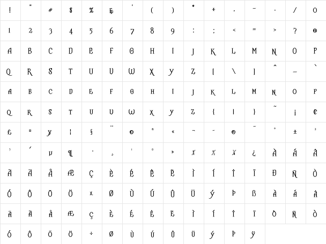 RM Ginger Regular  glyph index