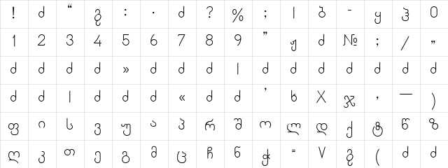Kolcheti Regular  glyph index