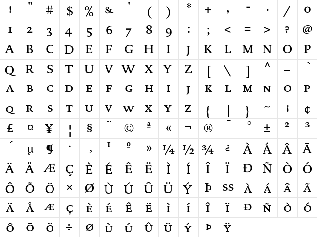 DTLDocumentaT CapsMedium  glyph index