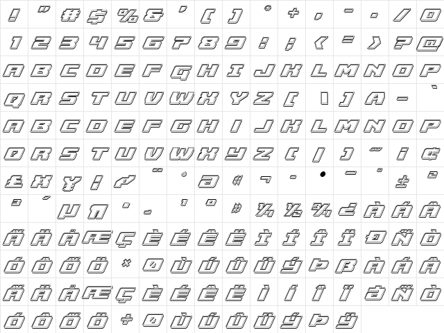 Cruiser Fortress Engraved Italic Italic  glyph index