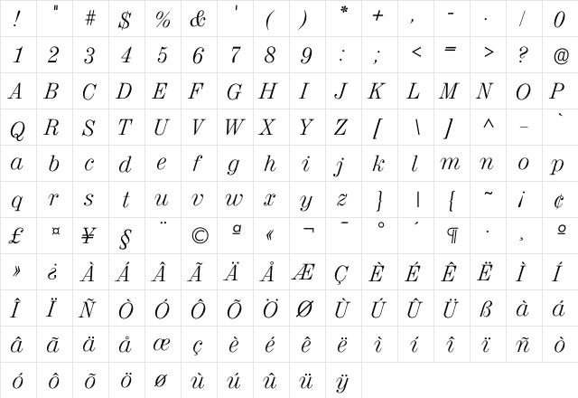 Ivalencia Light  glyph index