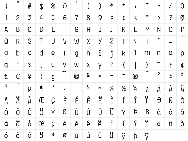 Storno Regular  glyph index