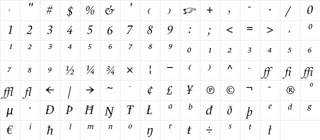 LeMonde Livre Expert Italic  glyph index