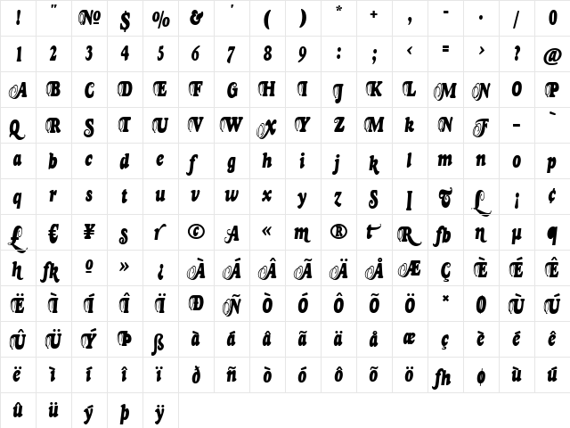 Goudy Two Shoes Regular  glyph index