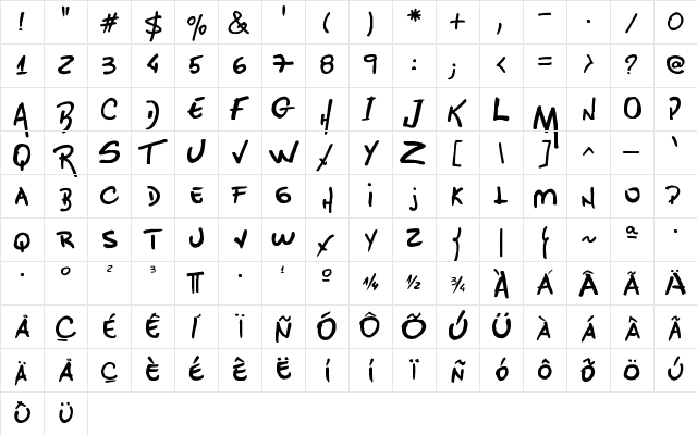 Cadeso Regular  glyph index