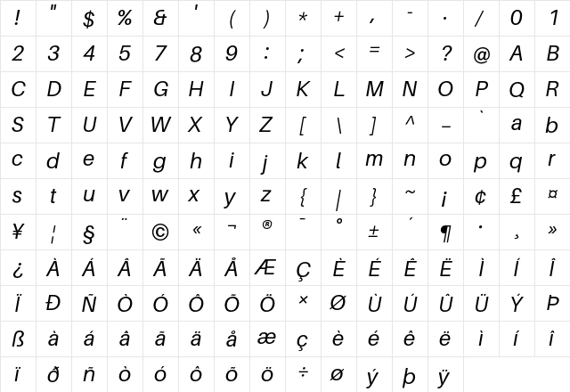 Aileron Italic  glyph index