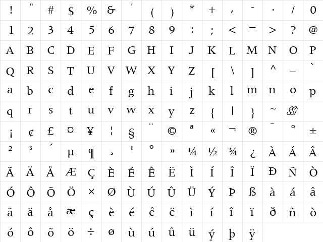 Coherent SSi Regular  glyph index
