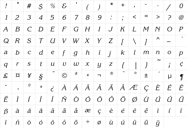 KorinnaEF-KursivRegular Regular  glyph index