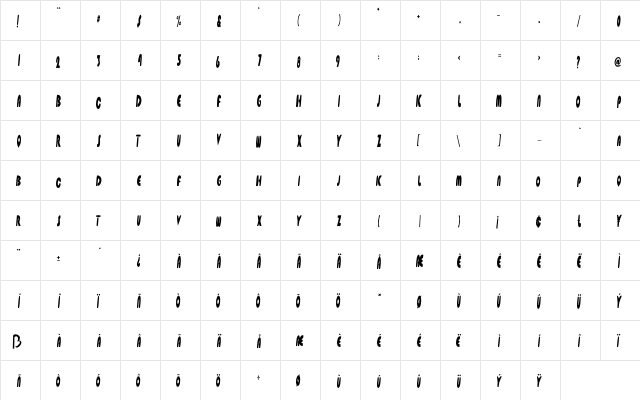 Gladiolus Display Regular  glyph index