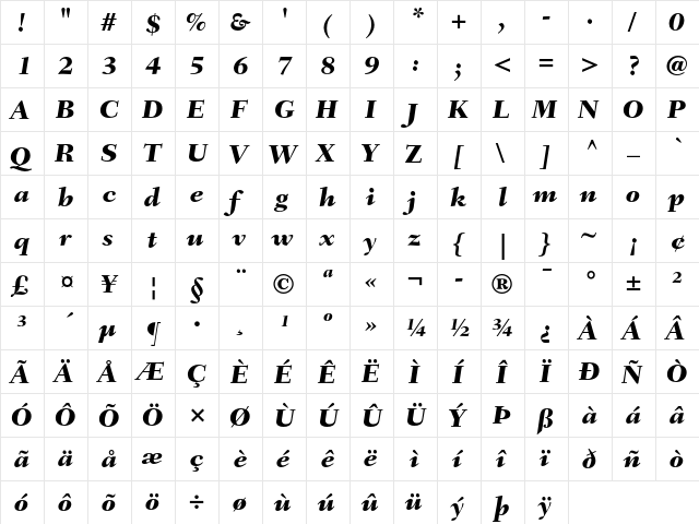 Fairfield LH 86 Heavy Italic  glyph index