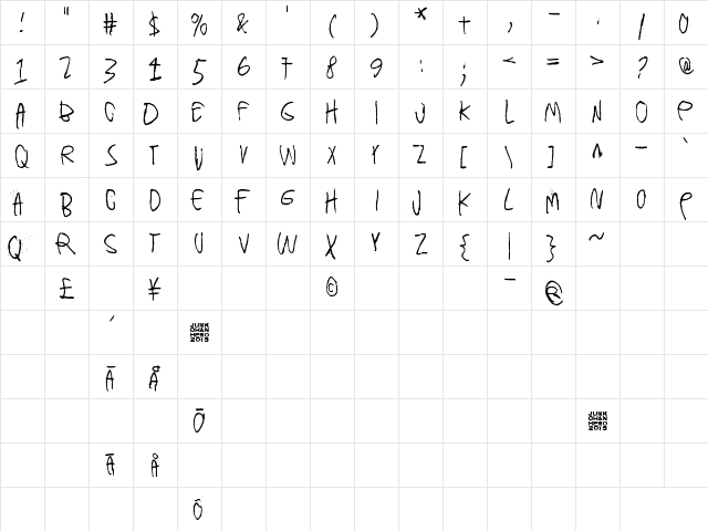 Can you ever see a whole circle Regular  glyph index