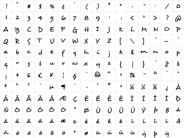 Desyrel Regular  glyph index