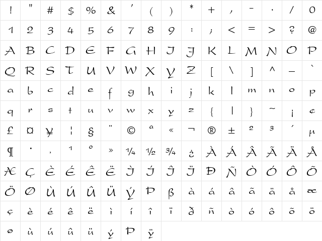 Keirn Regular  glyph index
