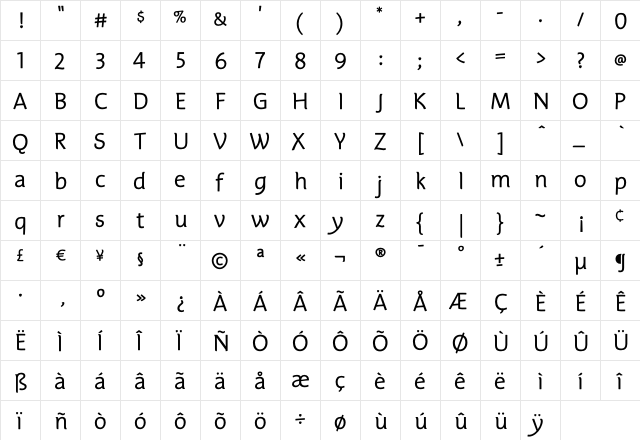 Edifice Classic Regular  glyph index