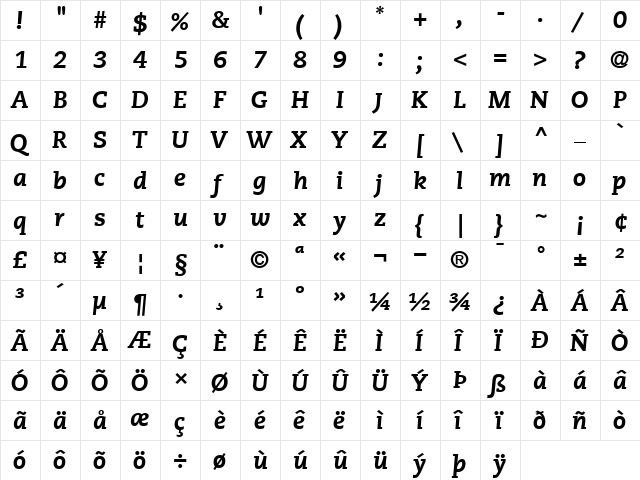 PMNCaecilia86-Heavy HeavyItalic  glyph index