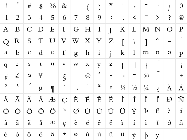 Bergamo Regular  glyph index