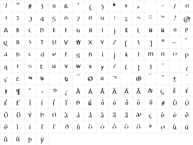 Euphoria   glyph index
