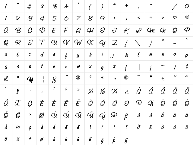 Laramie Pro Bold  glyph index