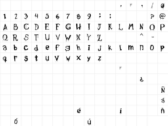 Necropsy Regular  glyph index