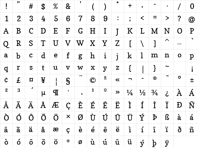 Copse Regular  glyph index